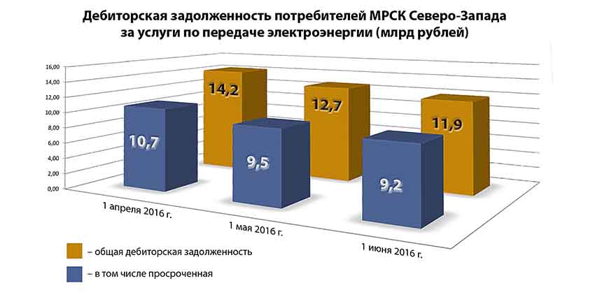 debitorka_1500x750